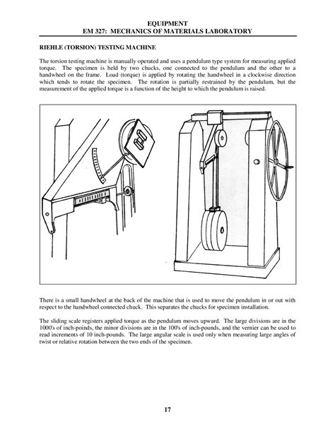 mechanics of materials laboratory